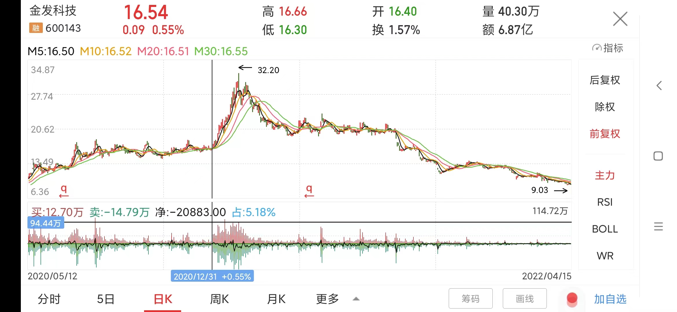 改性leyu.体育(中国)官方网站塑料板块的盈利问题该如何解决？