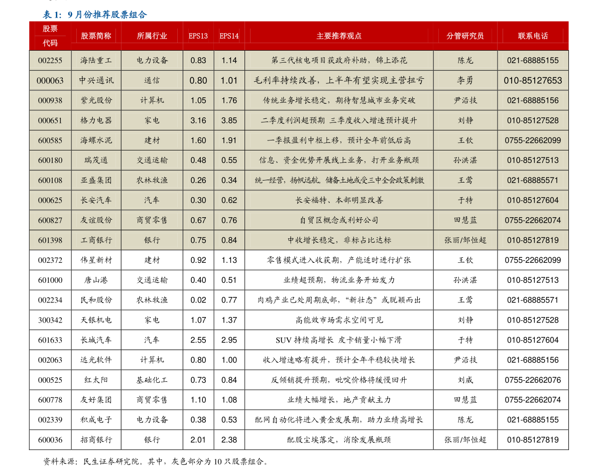 leyu.体育(中国)官方网站塑料软管大全（塑料管道）(图3)