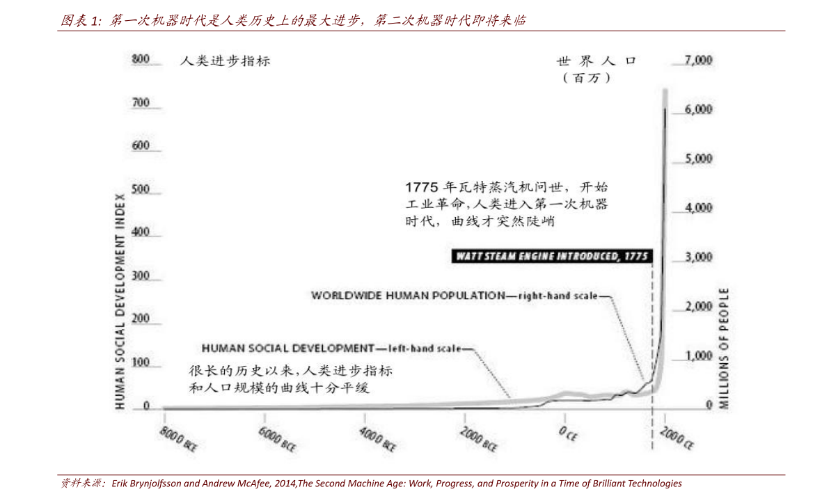 leyu.体育(中国)官方网站塑料pc主要用途（pc塑料）(图2)