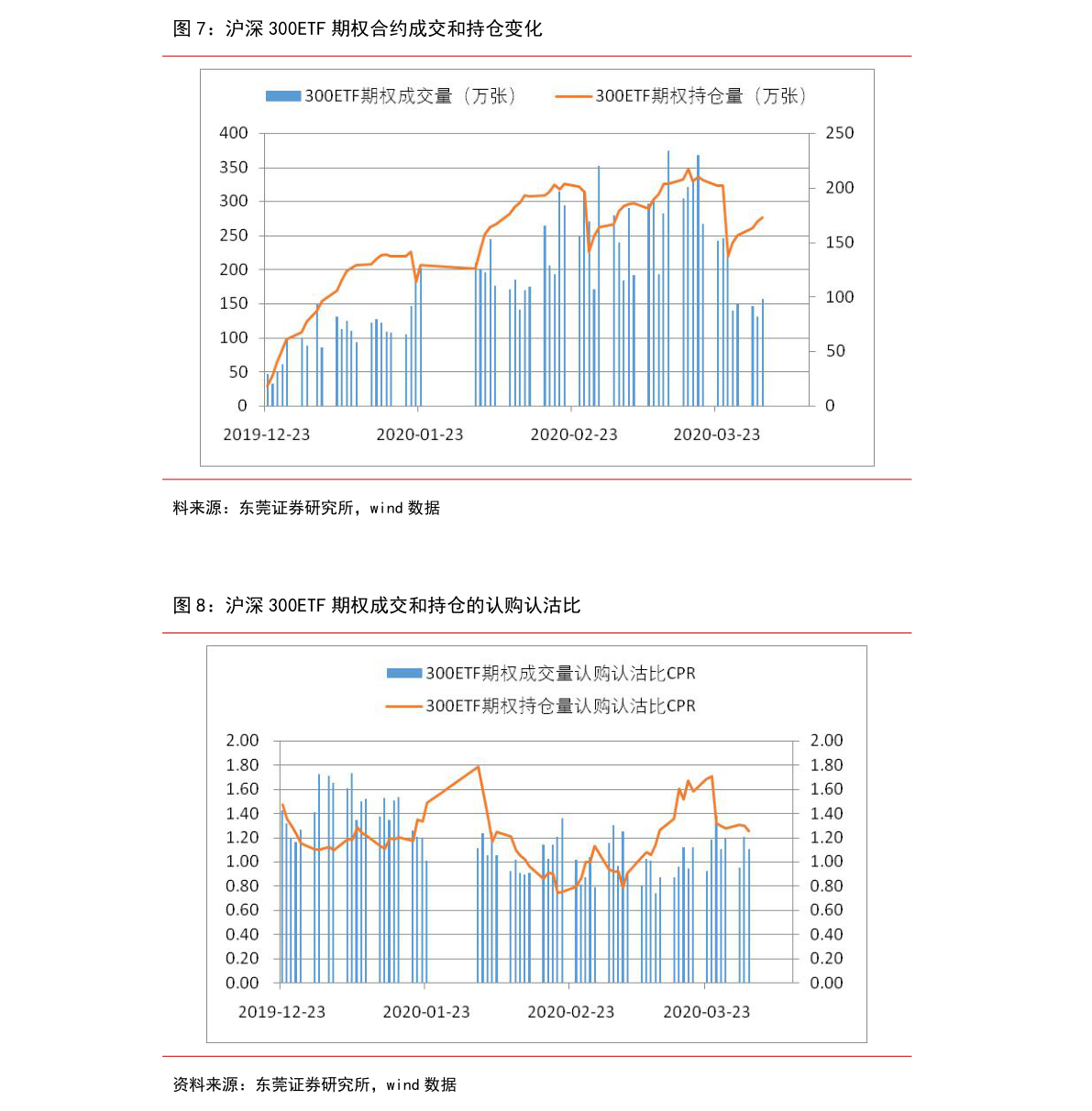 leyu.体育(中国)官方网站氢化丁腈和丁腈区别（氢化丁腈橡胶）(图3)