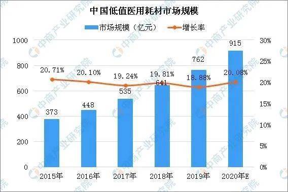 可降解塑料产业链深度剖析一文搞懂它的上、leyu.体育(中国)官方网站中、下游！(图16)