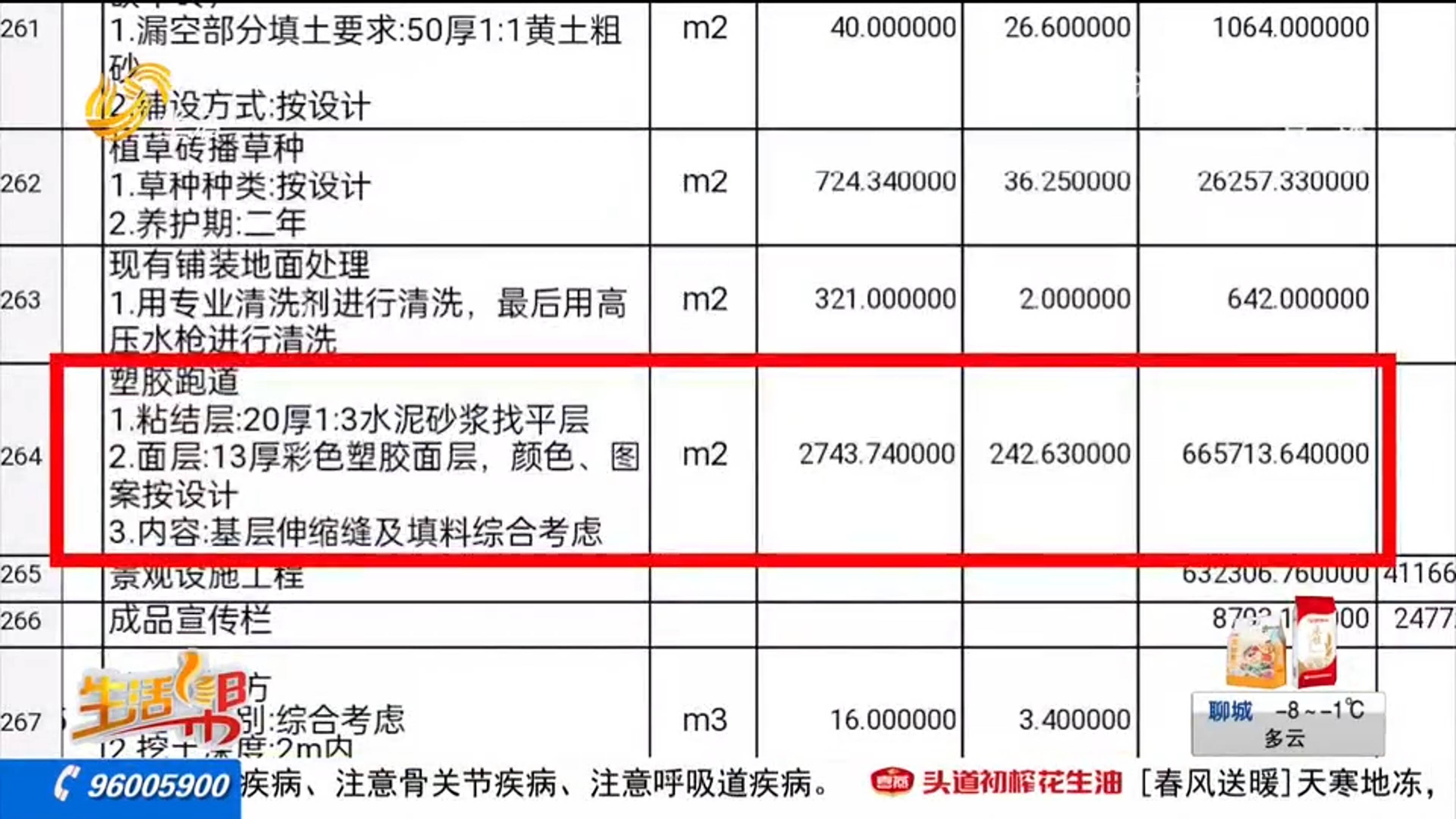 leyu.体育(中国)官方网站青岛：老旧小区改造塑胶跑道成了水泥地 居民质疑“降(图1)