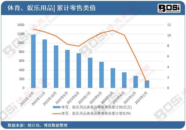 预制型橡胶跑道行业蓬勃发展市场需求持续增长leyu.体育(中国)官方网站(图2)