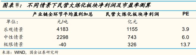 leyu.体育(中国)官方网站需求井喷！(图2)