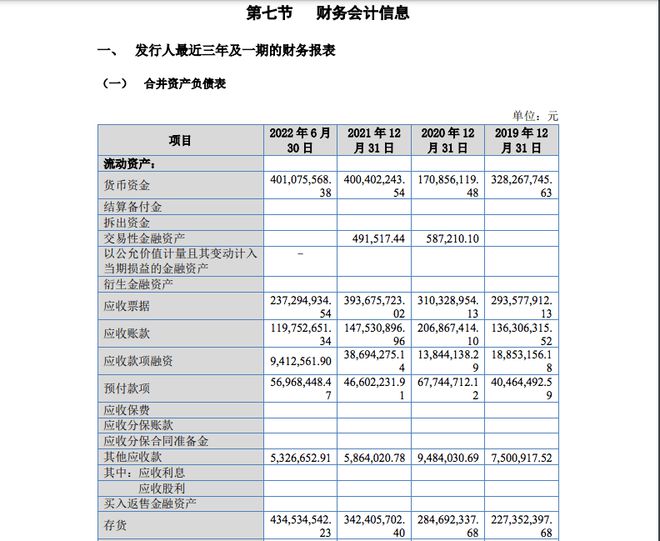 融e邦：山东一leyu.体育(中国)官方网站诺威聚氨酯股份有限公司（834261(图4)