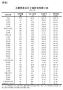 2023塑胶跑道行业发展前leyu.体育(中国)官方网站景及投资现状分析(图7)