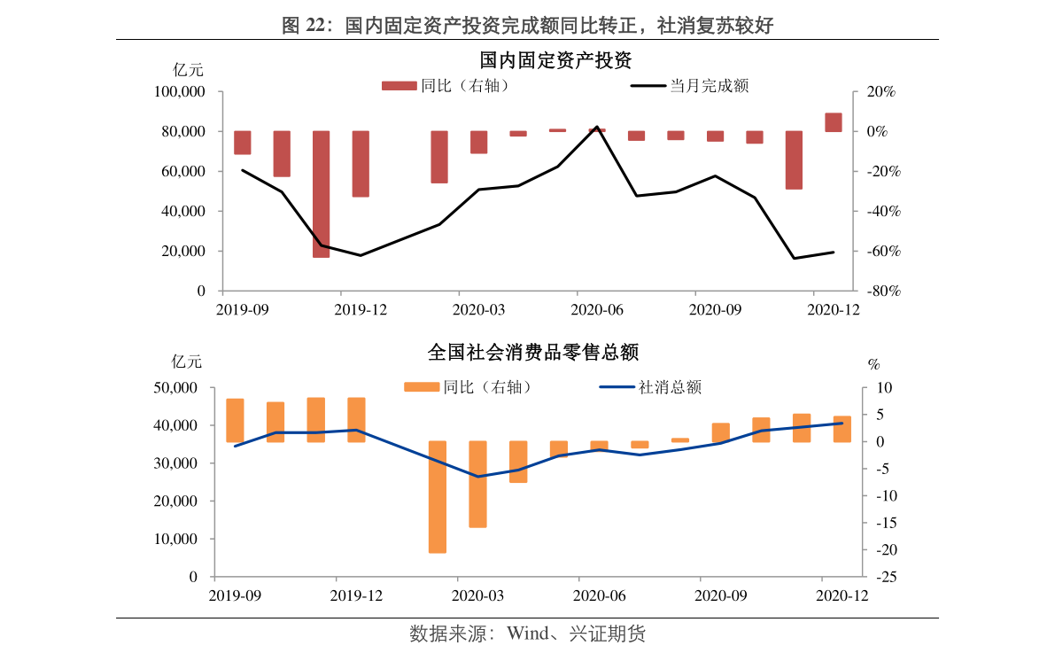 45钢硬度对leyu.体育(中国)官方网站照表（易切钢）