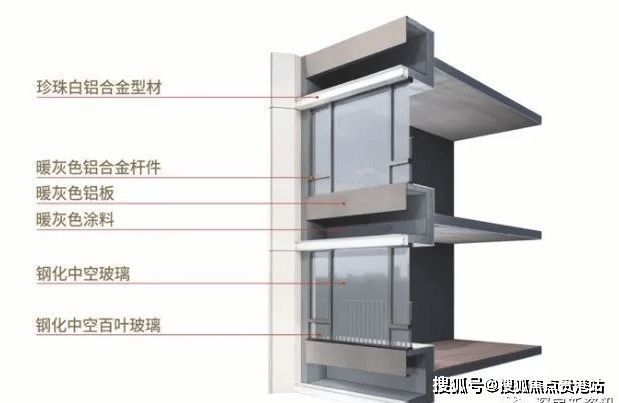 龙华中洲leyu.体育(中国)官方网站迎玺龙腾学校初中部、玉龙学校、深圳外国语龙(图19)