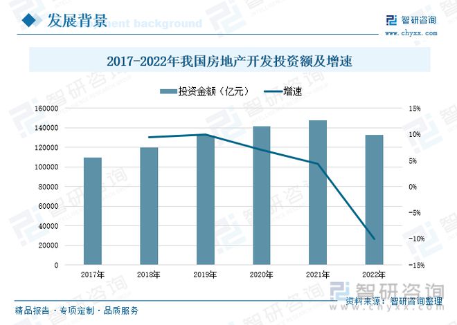 leyu.体育(中国)官方网站木塑材料行业全景速览：产品工艺升级稳步搭建企业循环(图2)