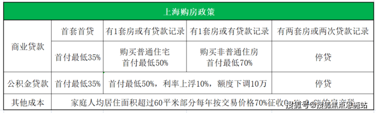 leyu.体育(中国)官方网站复游城丨太仓复游城欢迎您丨太仓复游城丨太仓复游城详(图10)