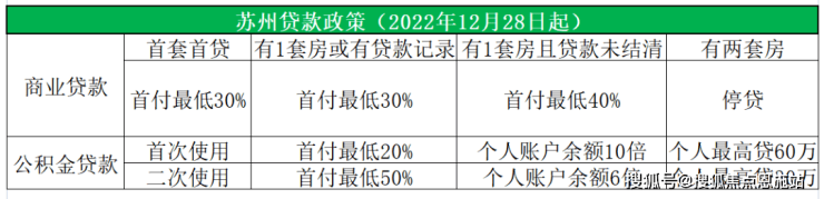 leyu.体育(中国)官方网站复游城丨太仓复游城欢迎您丨太仓复游城丨太仓复游城详(图11)