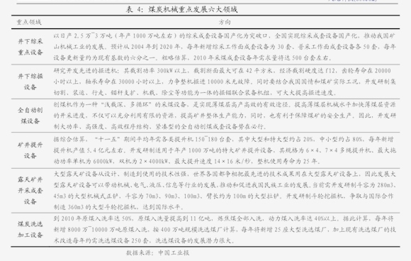 leyu.体育(中国)官方网站开源证券-禾昌聚合-832089-北交所信息更新：(图1)