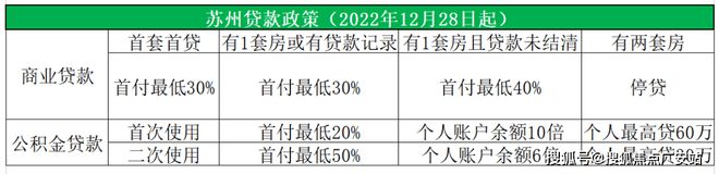 leyu.体育(中国)官方网站太仓高铁南站0距离（阿尔卑斯复游城）售楼处官网(图11)