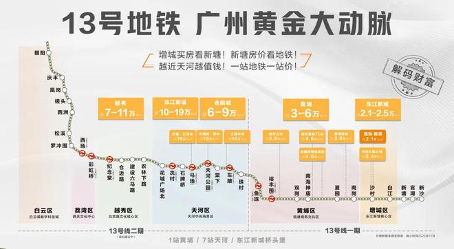 leyu.体育(中国)官方网站路劲·星棠官方网站-官方电话-广州增城路劲·星棠欢(图3)