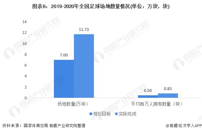 连造两大千亿级产业爆款这个leyu.体育(中国)官方网站小山村背后真有高人