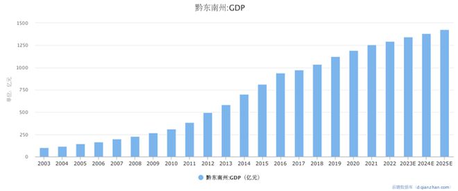 连造两大千亿级产业爆款这个leyu.体育(中国)官方网站小山村背后真有高人(图3)