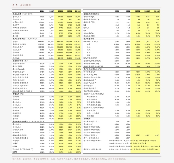 华西证券-公用事业行业研究周报：生物质发电实施方案促进行业发leyu.体育(中国