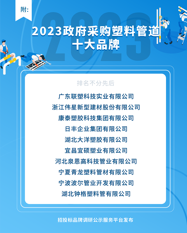 2023政府采购塑leyu.体育(中国)官方网站料管道十大品牌在京揭晓(图2)